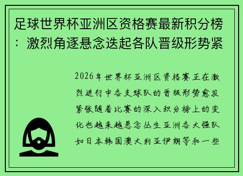 足球世界杯亚洲区资格赛最新积分榜:激烈角逐悬念迭起各队晋级形势紧张 足球世界杯亚洲区资格赛最新积分榜:激烈角逐悬念迭起各队晋级形势紧张